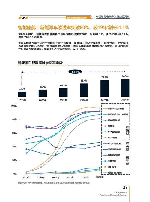 佛山禅城区蓝驰宏企业管理咨询起亚对未来市场的预测，名爵汽车品牌文化的传播